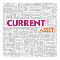 Business word cloud for business and finance concept, Current as