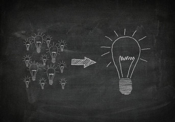 Blackboard good ideas