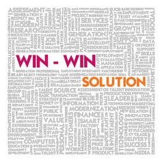 Business word cloud for business and finance concept, Win win so