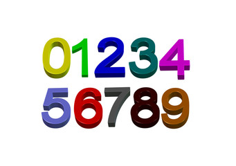 Numbers