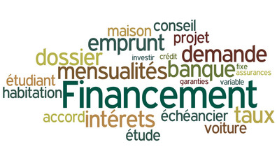 Nuage de Mots : Financement