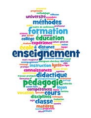 Nuage de Tags ENSEIGNEMENT (classe cours école études pédagogie)