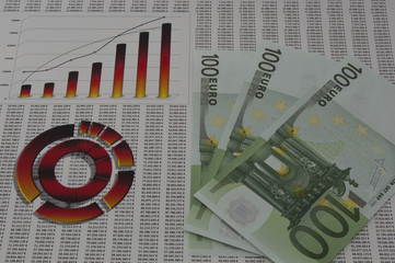 Finanzanalyse - 100-Euro-Scheine