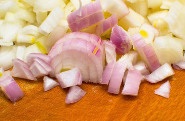 raw onions