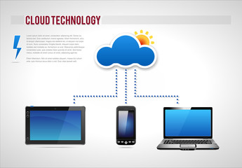 Cloud Technology Presentation Diagram Template Vector
