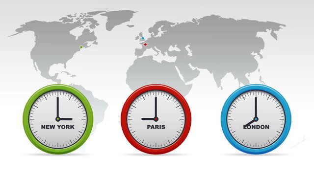 New York, Paris, London Time zones