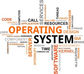 word cloud - operating system