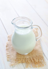 milk in jug