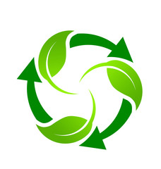 Green Recycle