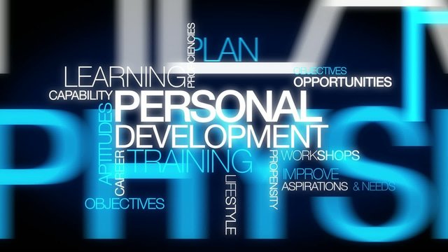 Personal development training plan word tag cloud animation