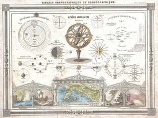 Astronomical chart vintage - 51035598