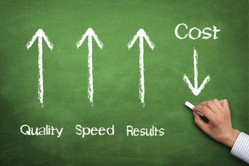 Efficiency Concept