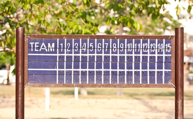 retro scoreboard