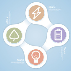 Infographics – Energy & Ecology