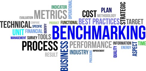word cloud - benchmarking