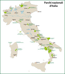 Italy National Parks