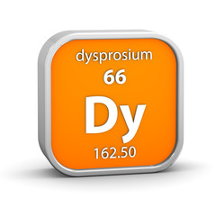 Dysprosium material sign