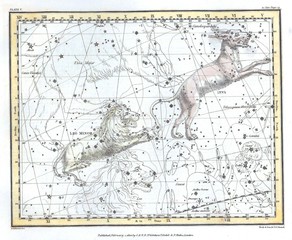 Astronomical chart vintage