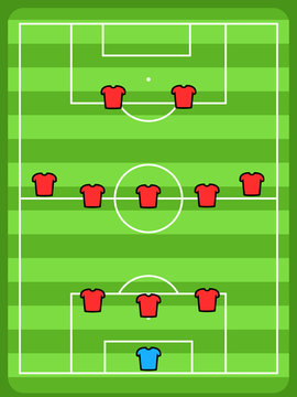 Football field formation - 3-5-2