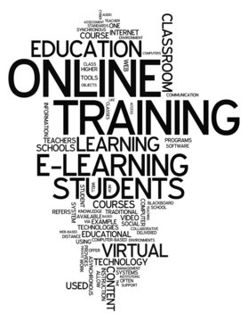 Word Cloud "Online Training"