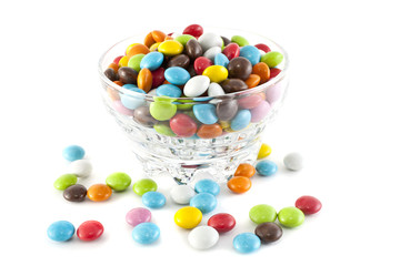 candies of different color in a plate