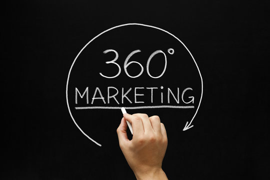 360 Degrees Marketing Concept