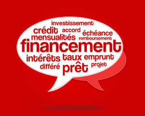 bulle financement