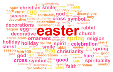 Easter Word Cloud Concept