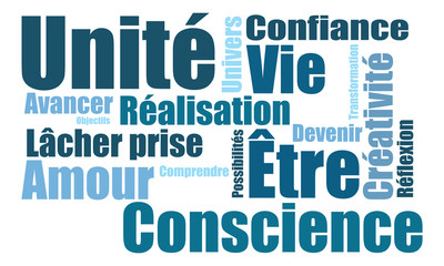 Nuage de mots esprit