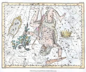 Fototapeta na wymiar Astronomical rocznika chart