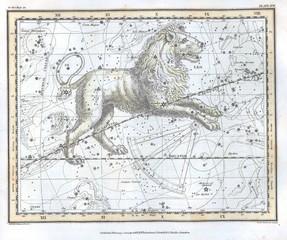 Astronomical chart vintage