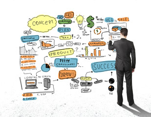 man drawing business concept