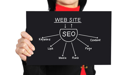 scheme seo