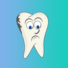denti