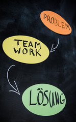 teamwork