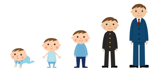 こどもの成長（男の子）