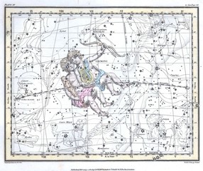Astronomical chart vintage