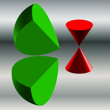 Anteil