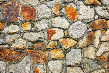 rough grunge brick wall background