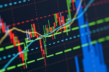 Stock market graph