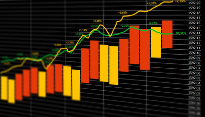 Tableau croissance financière jaune rouge orange