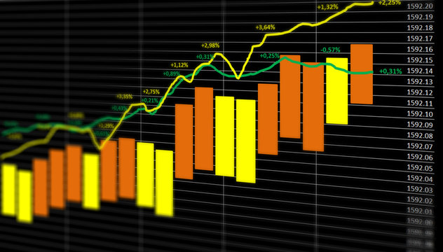 Tableau Croissance Financi&egrave;re jaune orange