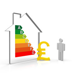 haus, pfund, kosten, energieausweis, sanierung,