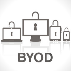 BYOD - smartphone - tablette tactile - ordinateu - portable