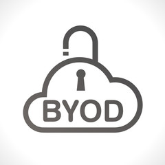 bring your own device BYOD