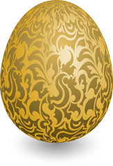 Easter golden egg, Happy Easter