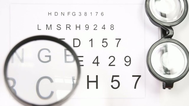 Eye test to an ophthalmologist