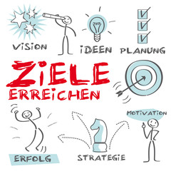 Ziele erreichen, Motivation, erfolg, lösung, Vision