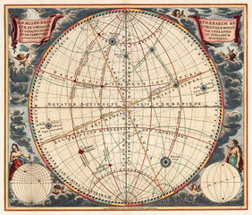 Astronomical chart vintage