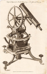 Astronomical Instrument vintage © Sergey Kamshylin